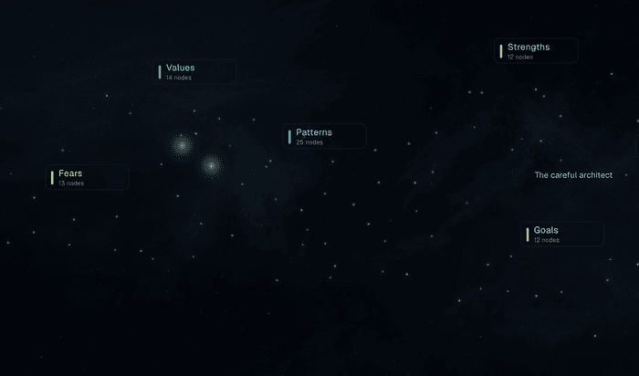 A current Constellation close-up with softly glowing themes and atmospheric clouds.